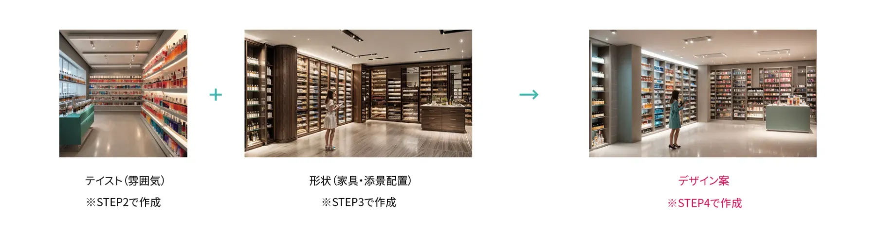 STEP4:形状にデザインテイストを適用する